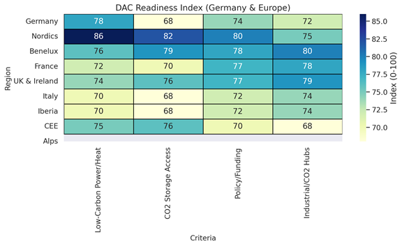 A table with numbers and symbolsAI-generated content may be incorrect.