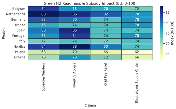 A chart with numbers and textAI-generated content may be incorrect.