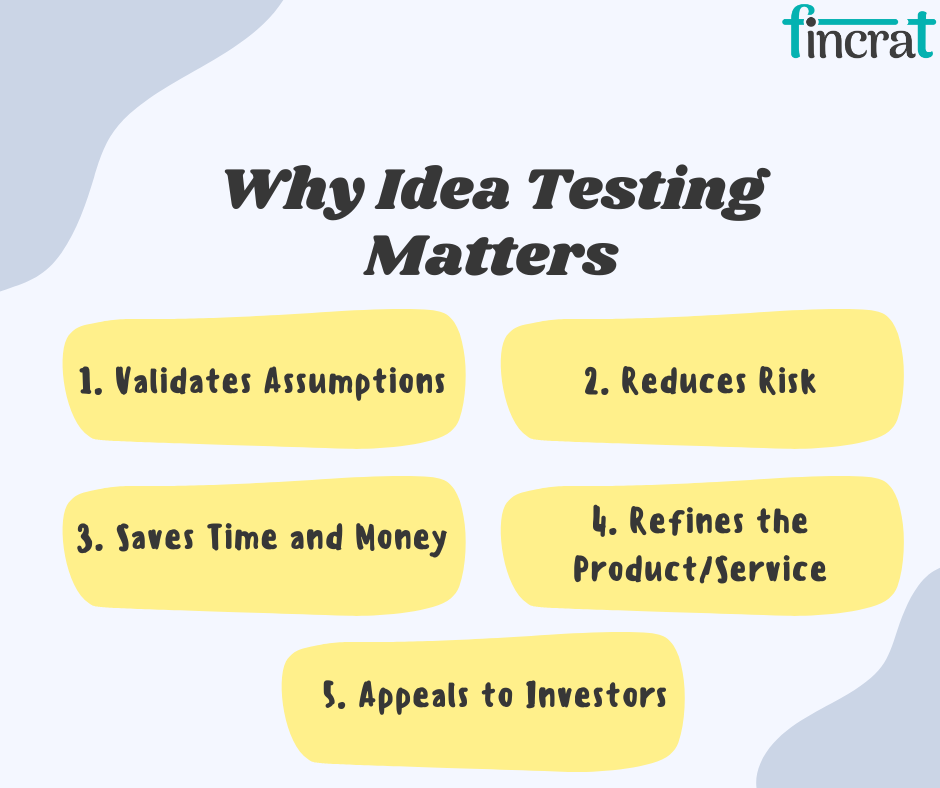 Why Idea Testing Matters More Than Your Business Plan by fincrat