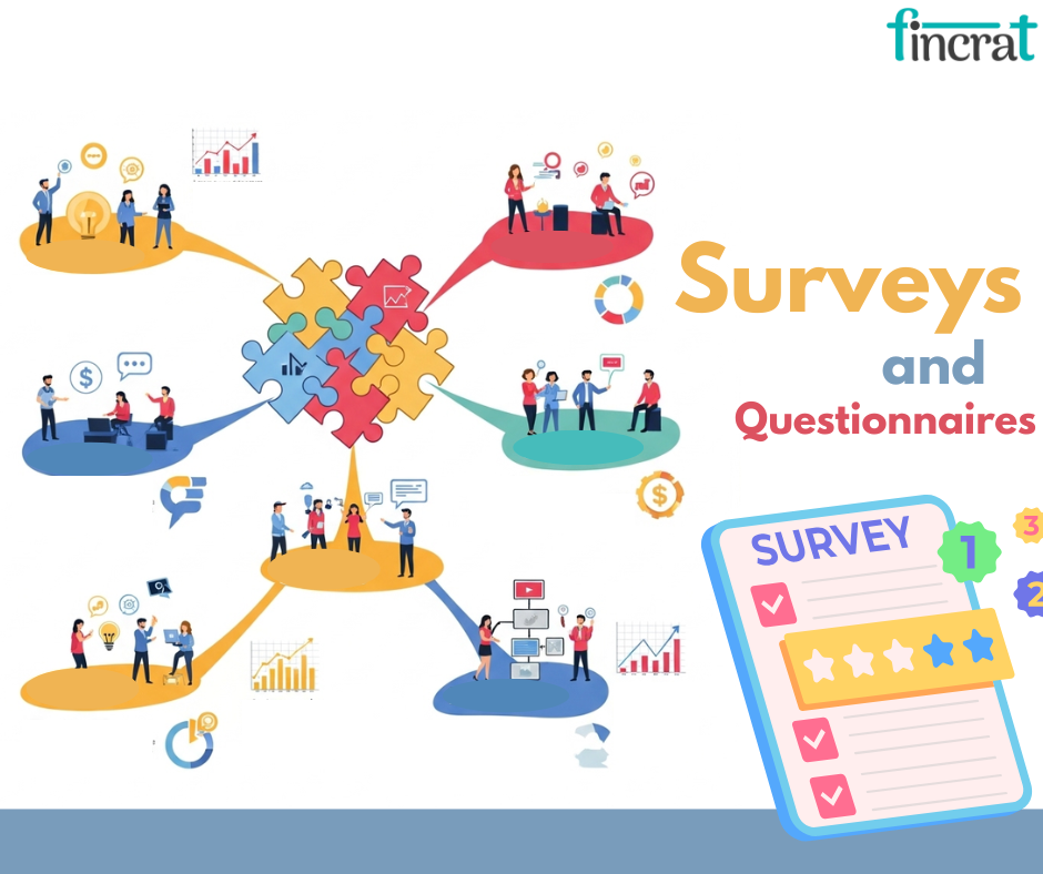 9 Questions Every Idea Testing Survey Should Include by fincrat