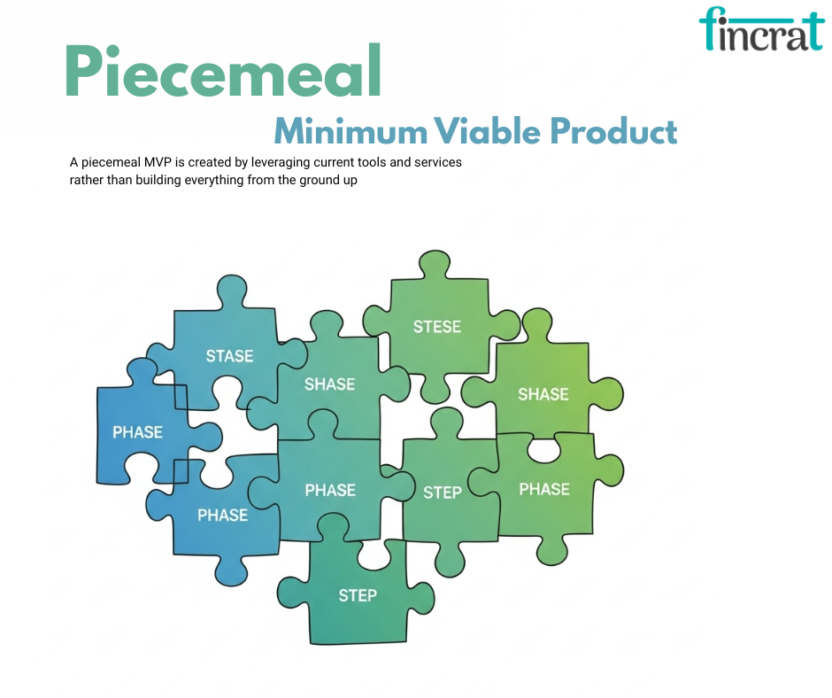 Why Piecemeal MVPs Are Perfect for First-Time Founders by fincrat