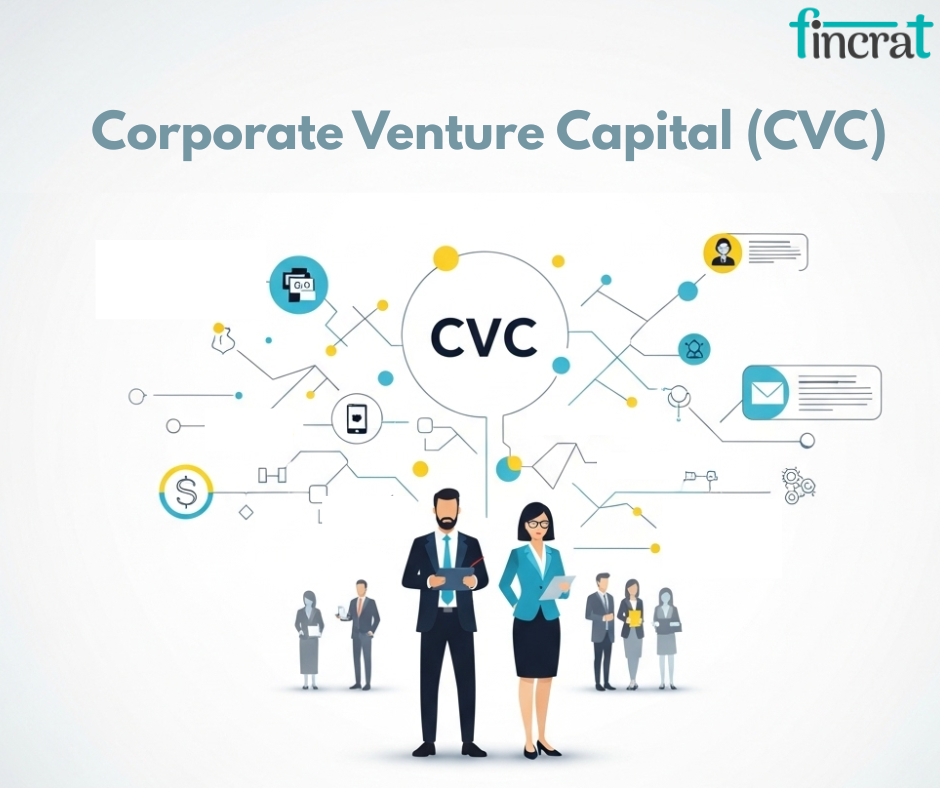 How to Partner with Corporations Through CVC Investment by fincrat