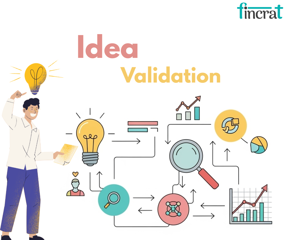 Idea Validation , How to Know If Your Startup Solves a Real Problem by fincrat