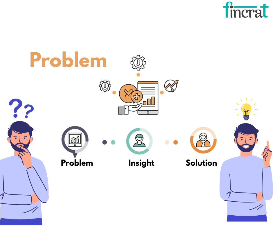 9 Ways to Present the Problem Clearly in Your Pitch Deck by fincrat