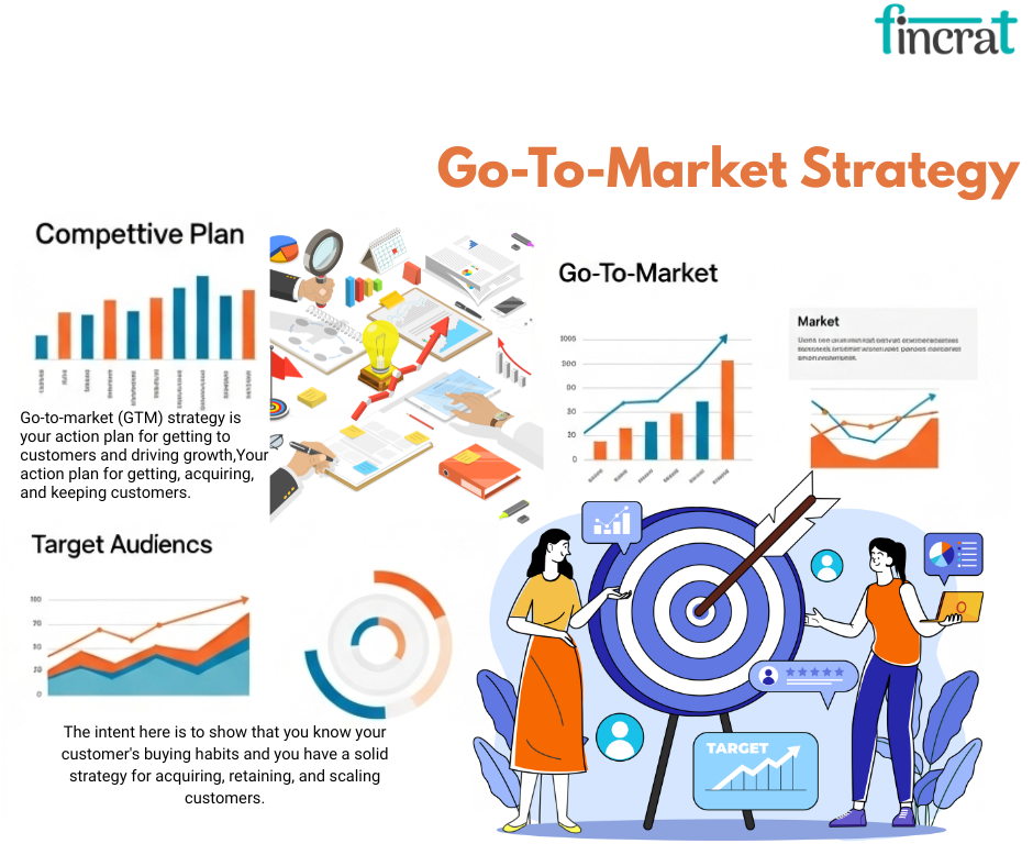 11 Go-To-Market Strategy Slide Examples That Win Investor Confidence by fincrat