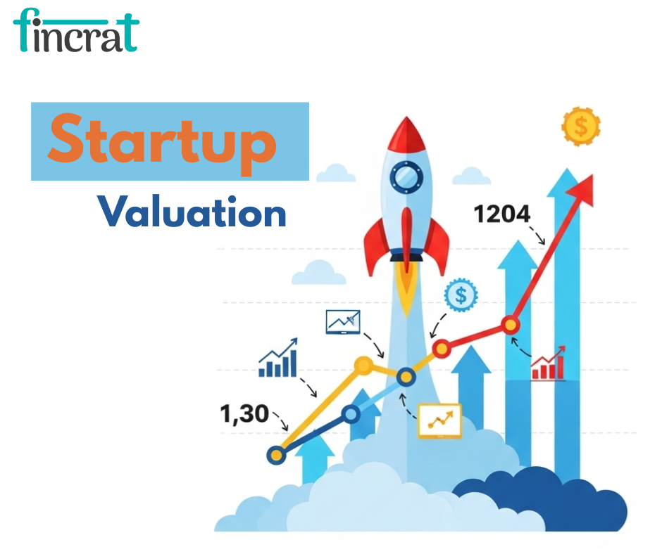What Your startup Valuation Says About Your Business Model and Growth Potential by fincrat