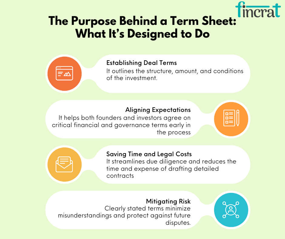 How the Purpose of a Term Sheet Goes Beyond Just Valuation by fincrat