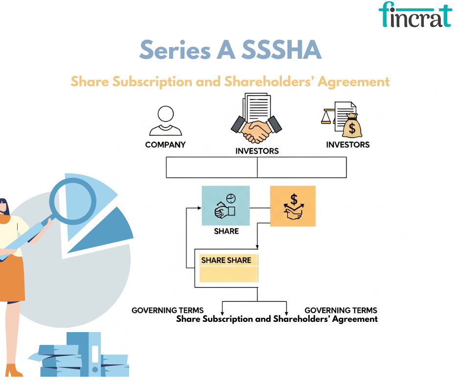 What Makes a Series A SSSHA Different From Seed or Bridge Round Agreements by fincrat