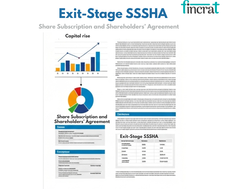 What Makes an Exit-Stage SSSHA Different From Early-Stage Agreements by fincrat