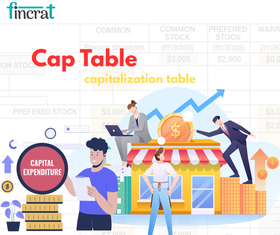 How to Use a Cap Table to Model Equity, Dilution, and Ownership by fincrat