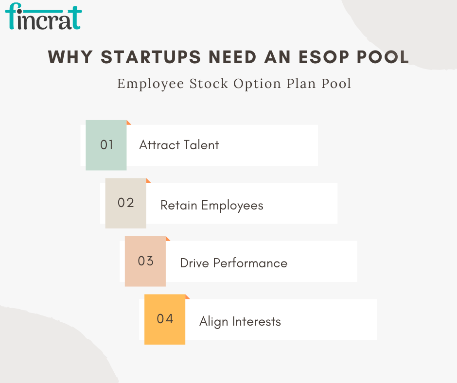 Why Startups Need an ESOP Pool That Motivates and Rewards Employees