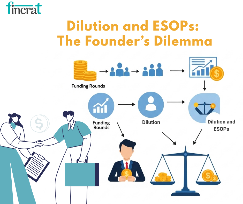 8 Real-World Lessons About Founder Dilution and Employee Equity With ESOP Pools