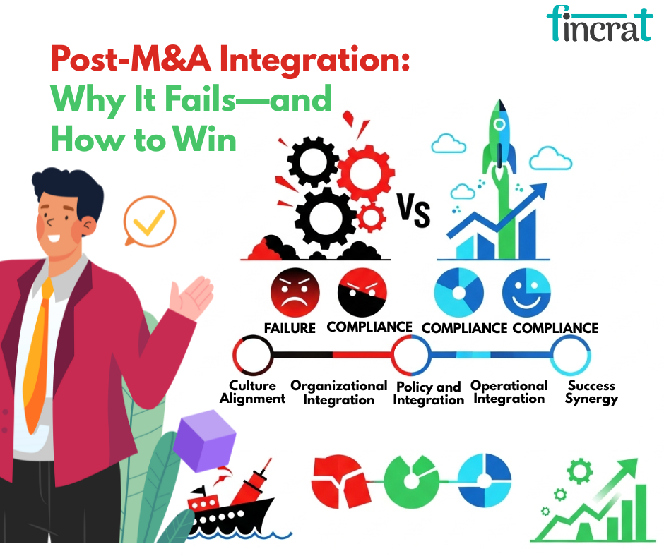 Why Most Post-M&A Integrations Fail—and What You Can Do Differently by fincrat