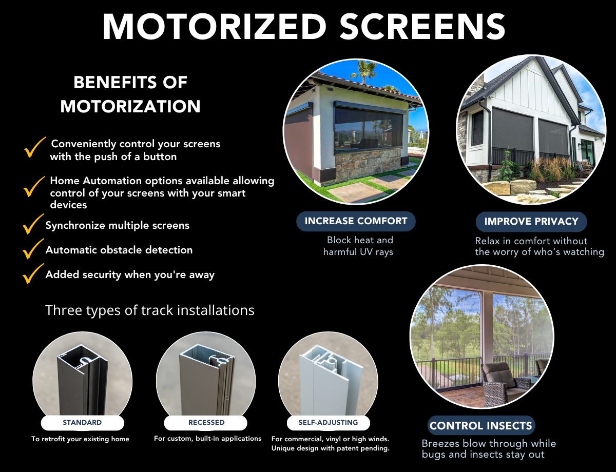 Motorized Screens Infographic