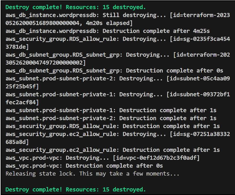 Image of Terragrunt destroy output