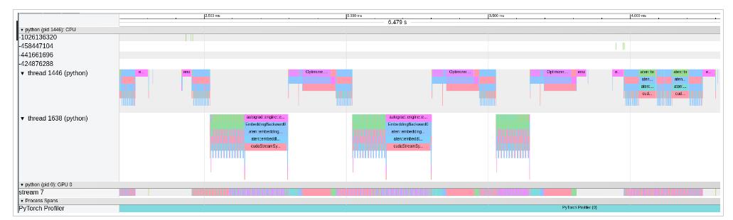 Image of code trace viewer screenshot