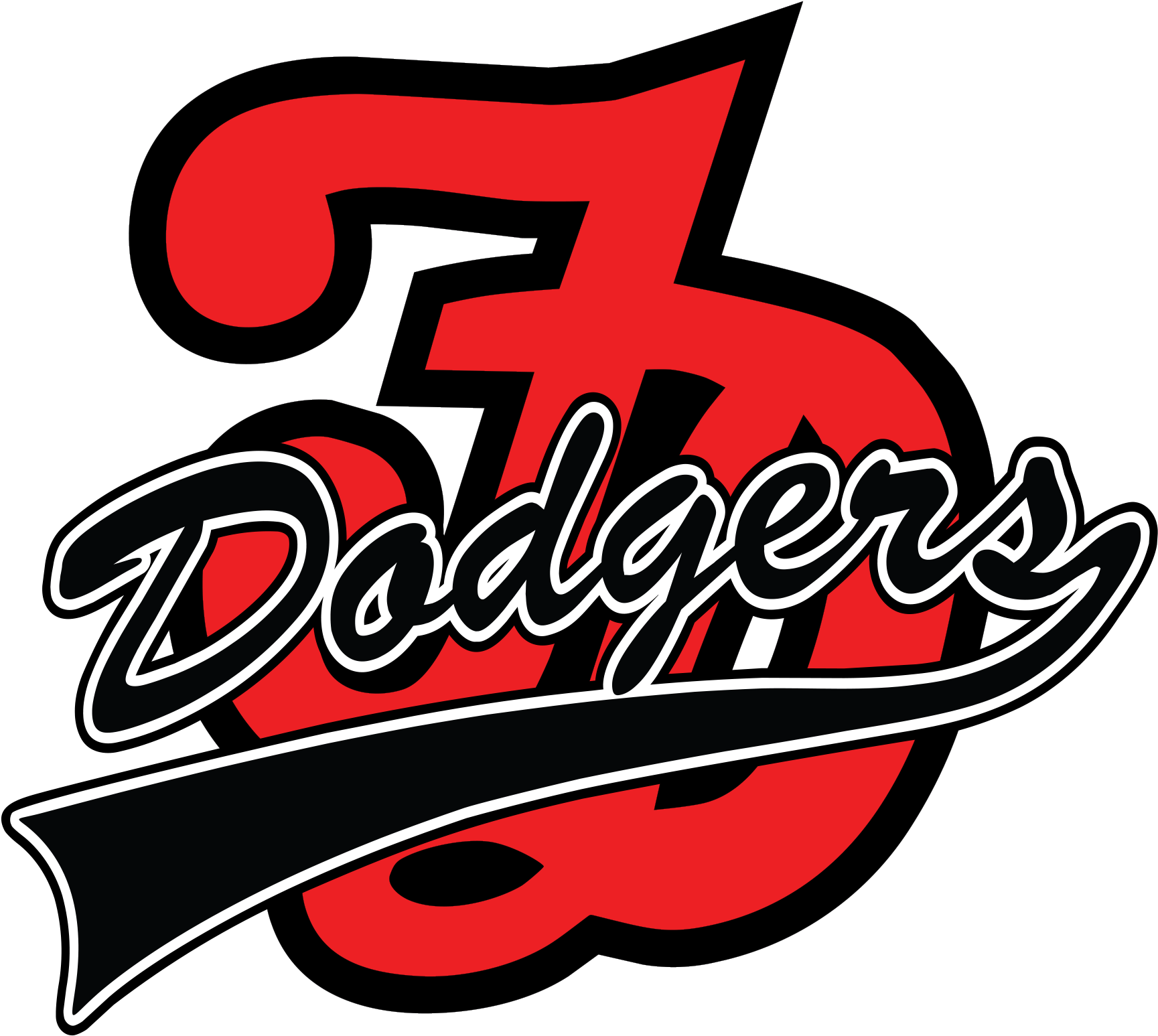 Fort Dodge Community School District