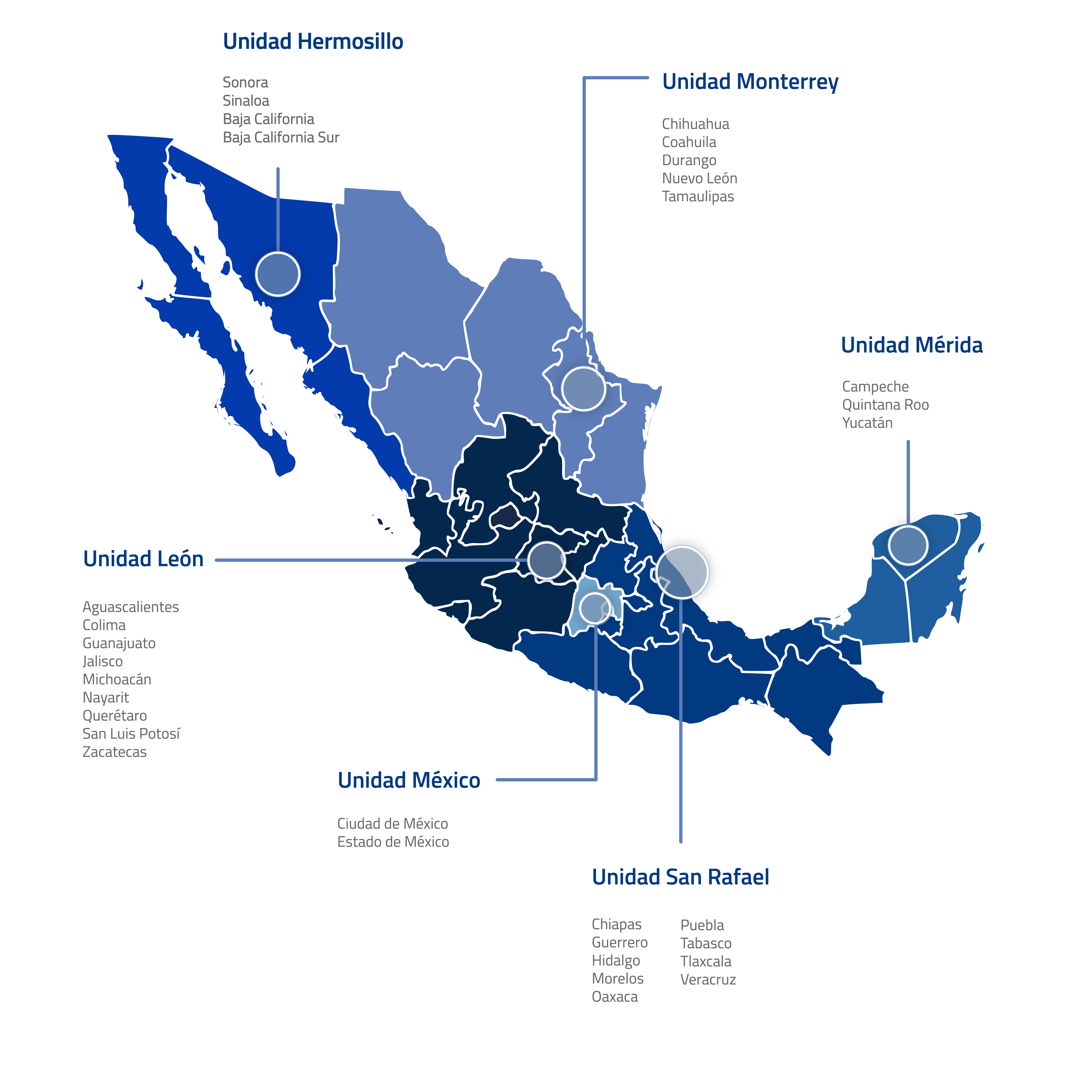 Mapa de México mostrando unidades regionales: Hermosillo, Monterrey, Mérida, León, México y San Rafael con estados incluidos.