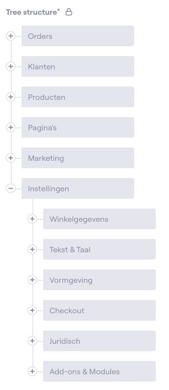An image of a sitemap for a tree test.
