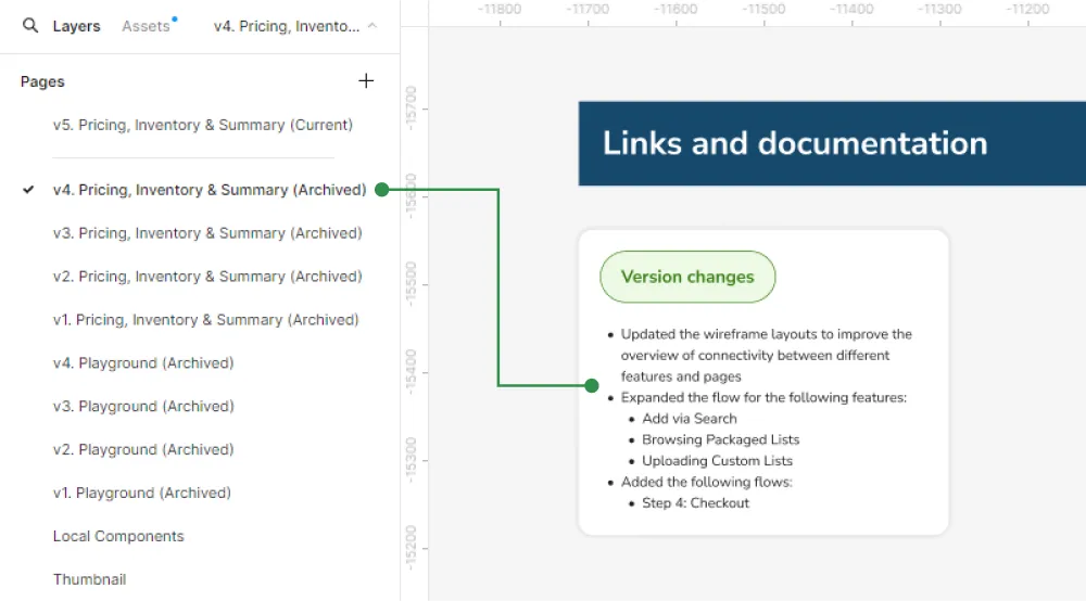 A sidebar with an archiving system paired with a note that indicates version changes