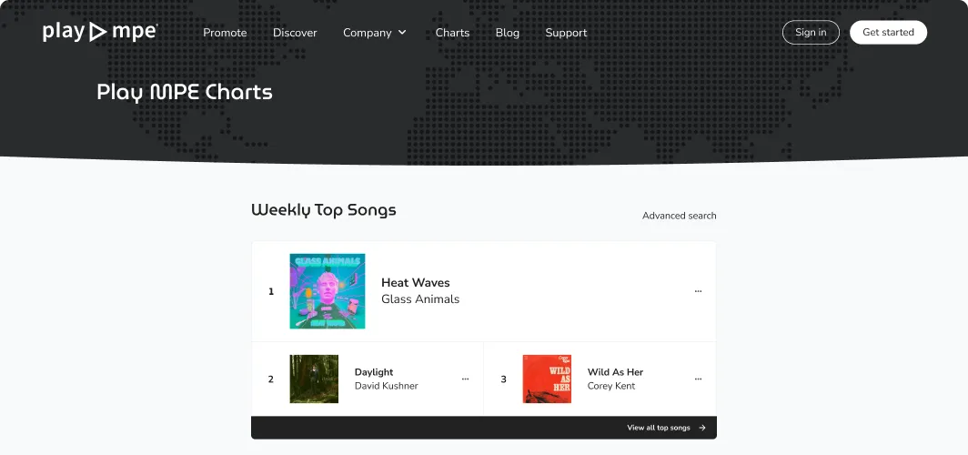 A webpage featuring three artist album covers arranged in a pyramid fashion