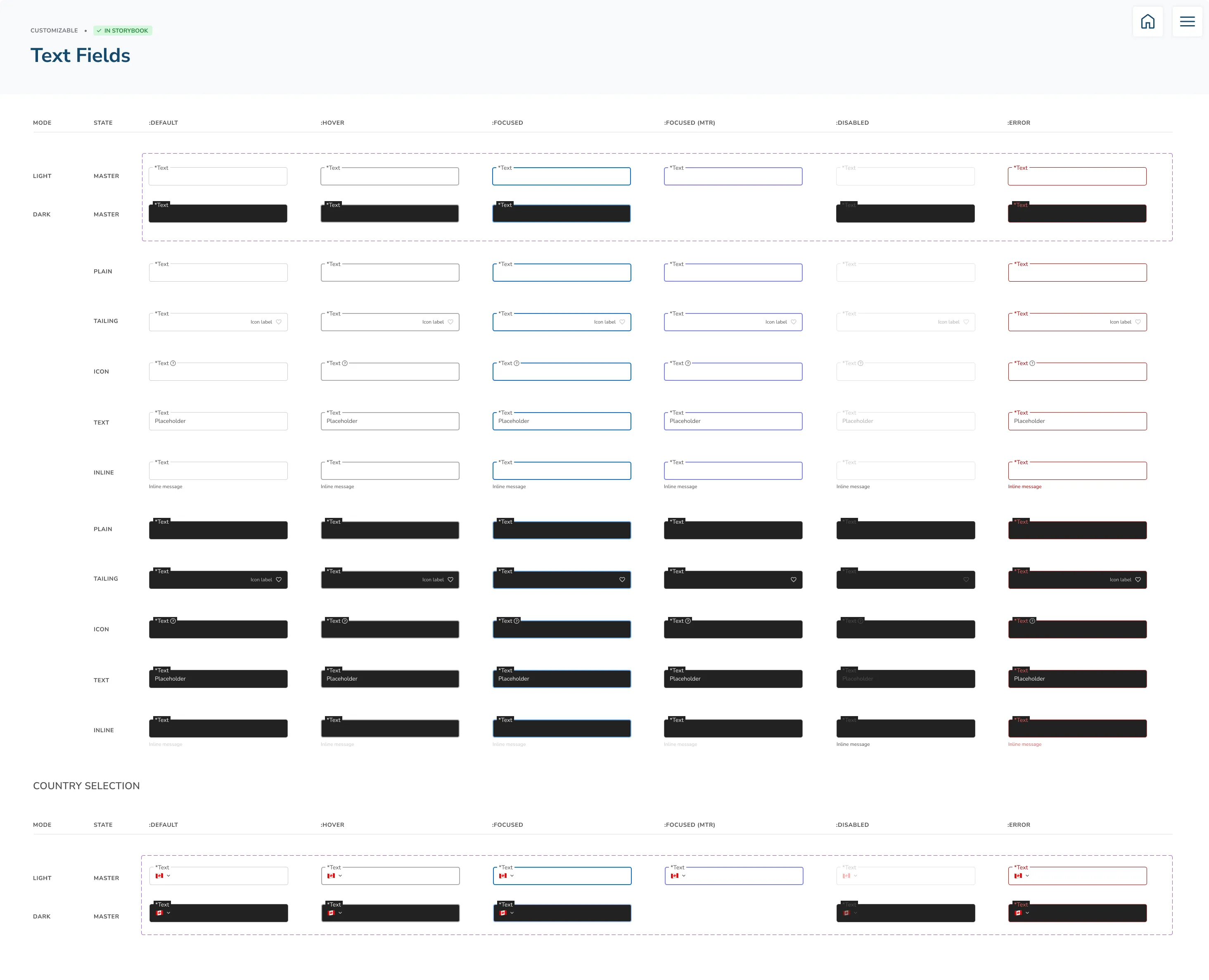 An exploded component showcasing all its customizable features