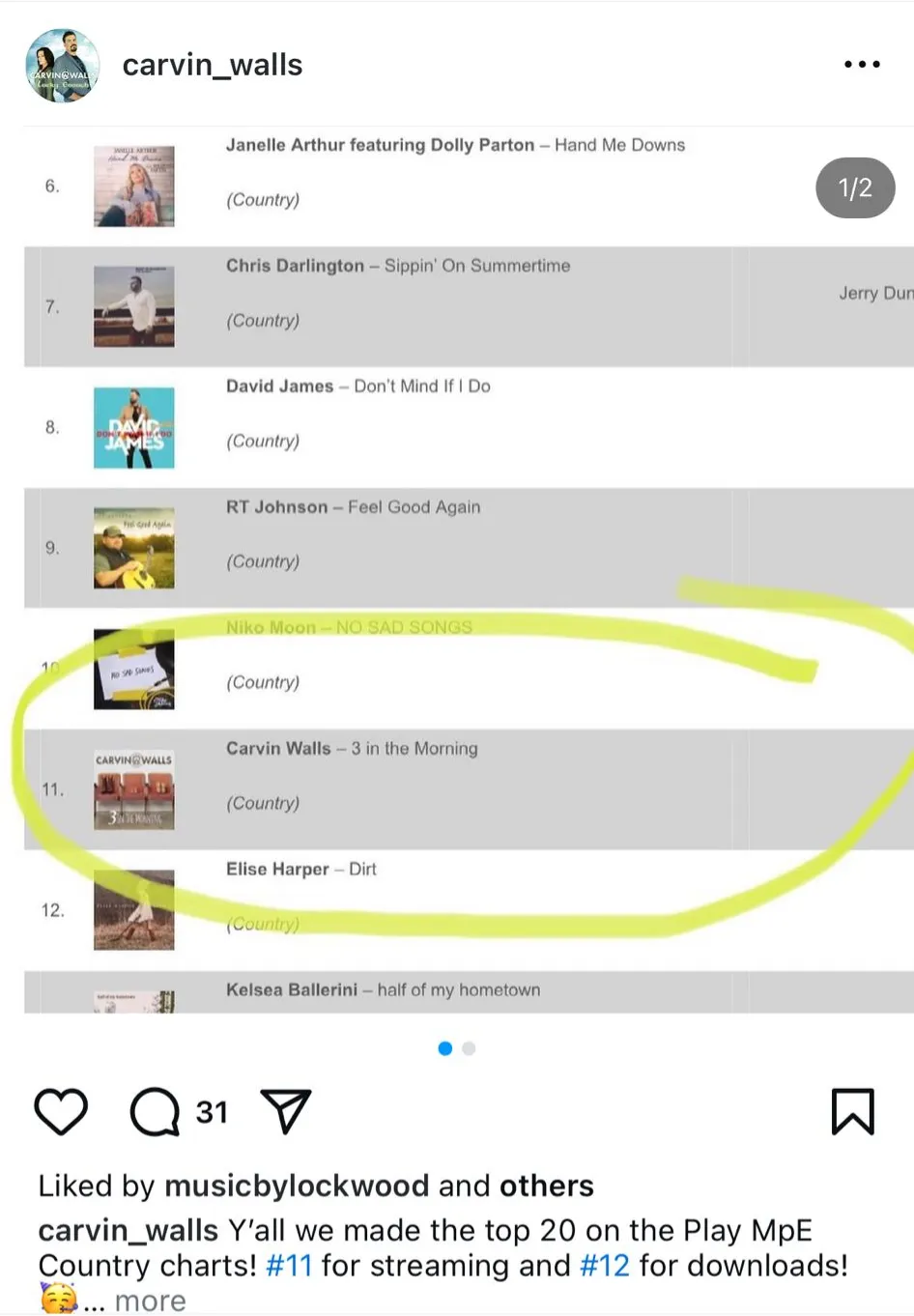 A webpage featuring different artists, songs and their album covers in a charting fashion