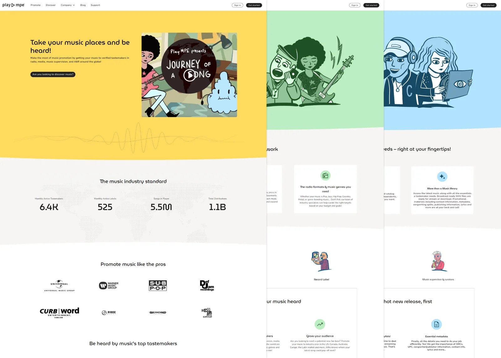 Three webpages stacked on top of each other