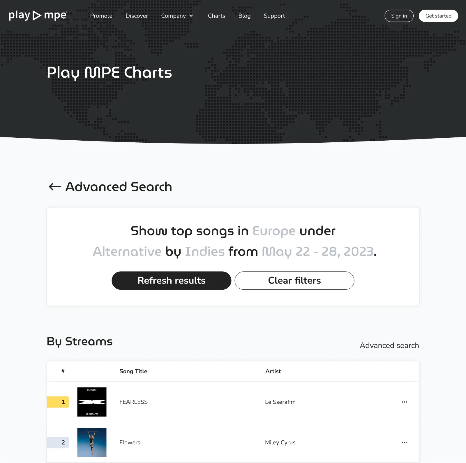 A webpage featuring a search query with dropdown options