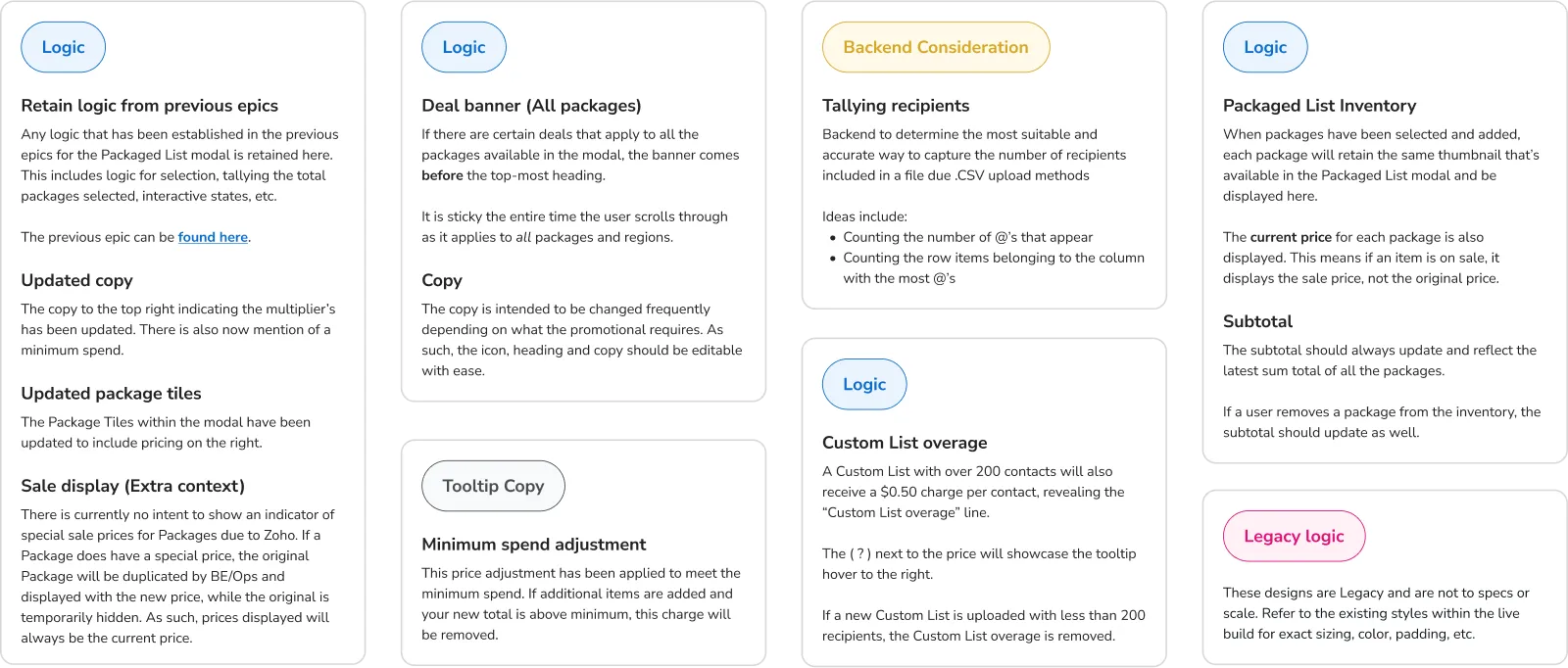 A collection of design notes arranged in an organized manner
