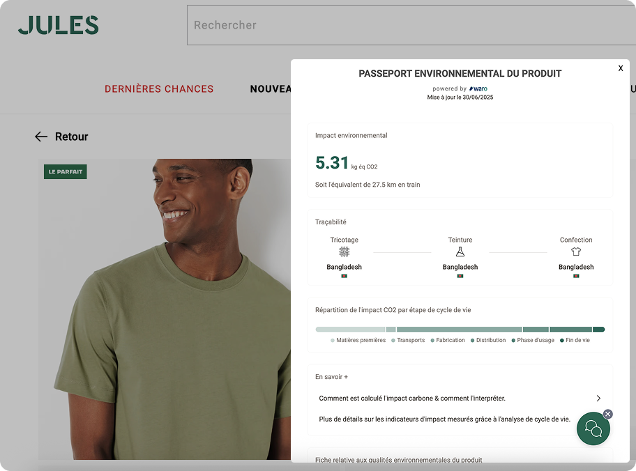 Dashboard mockup
