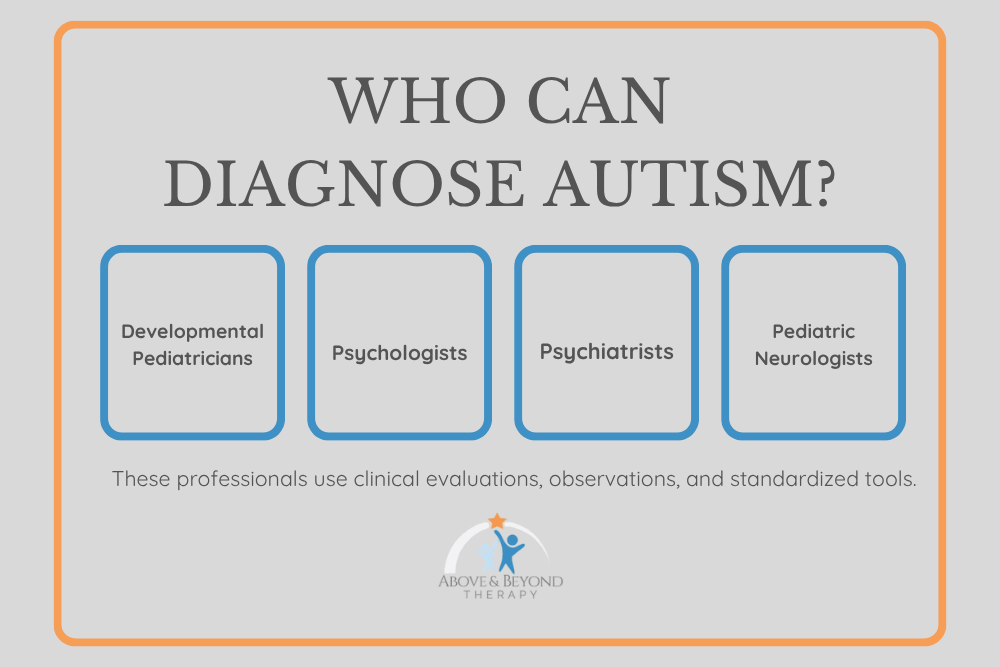Can behavior analysts diagnose. Who has the authority to diagnose autism?