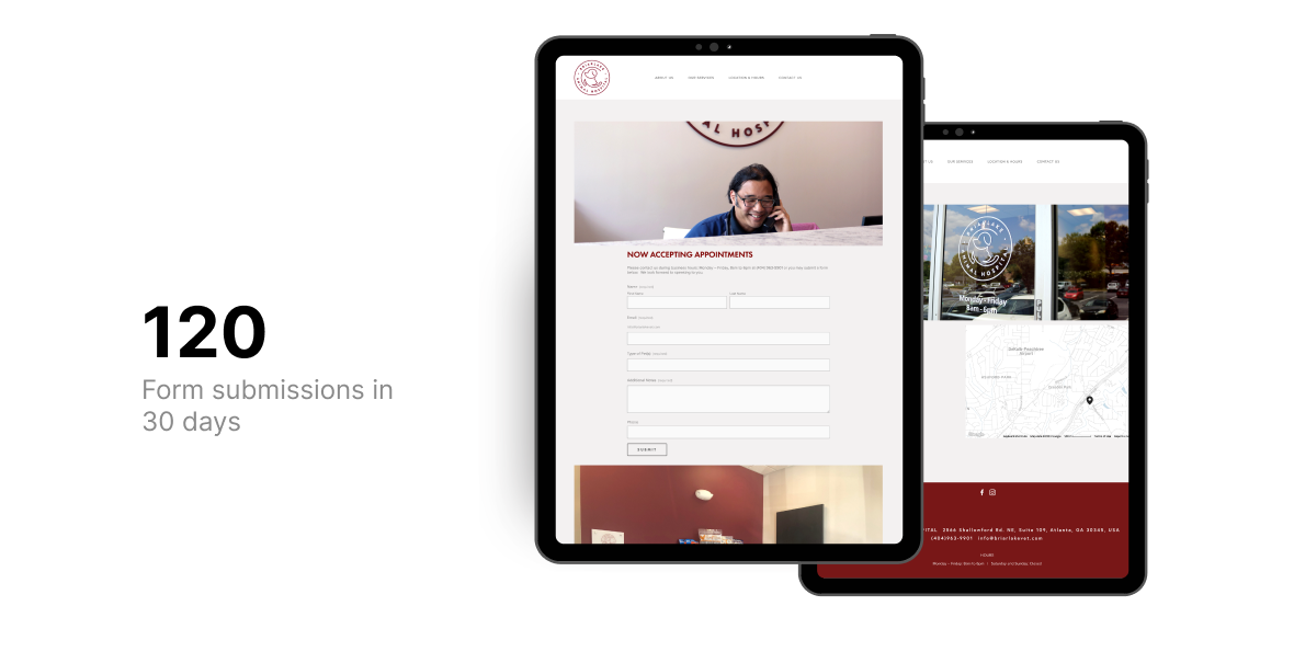 120 forms submitted in thirty days