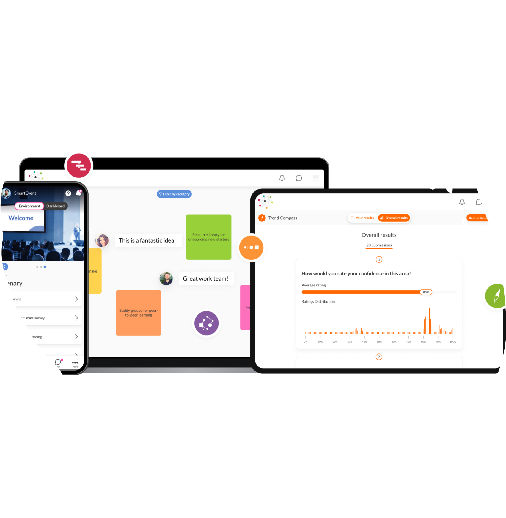 SmartLab in action on multiple devices