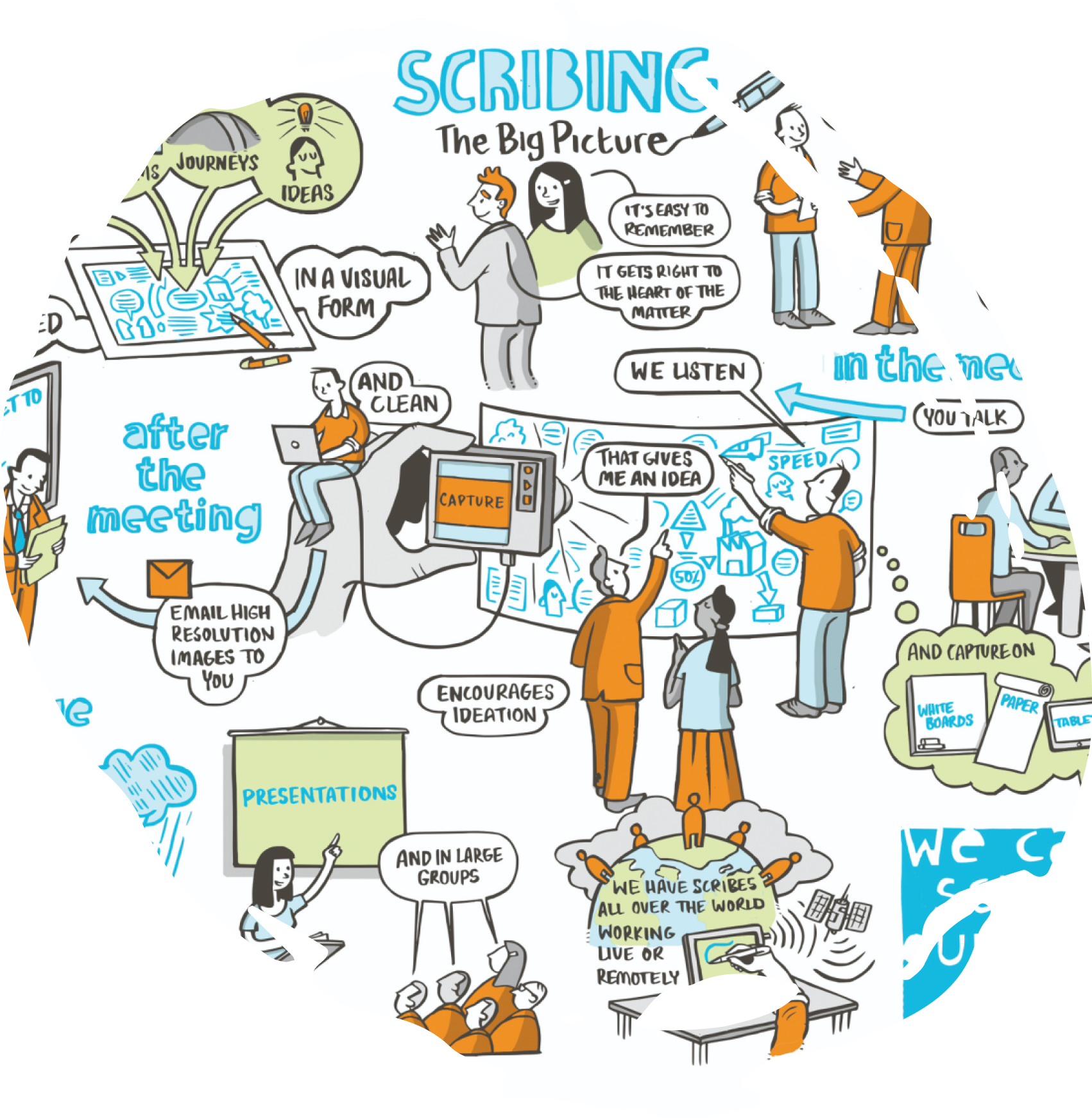 A scribing portfolio image