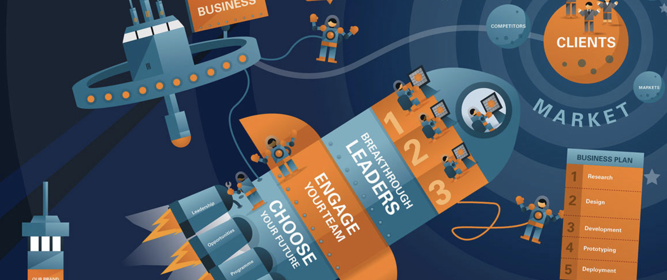 Portfolio example of information design