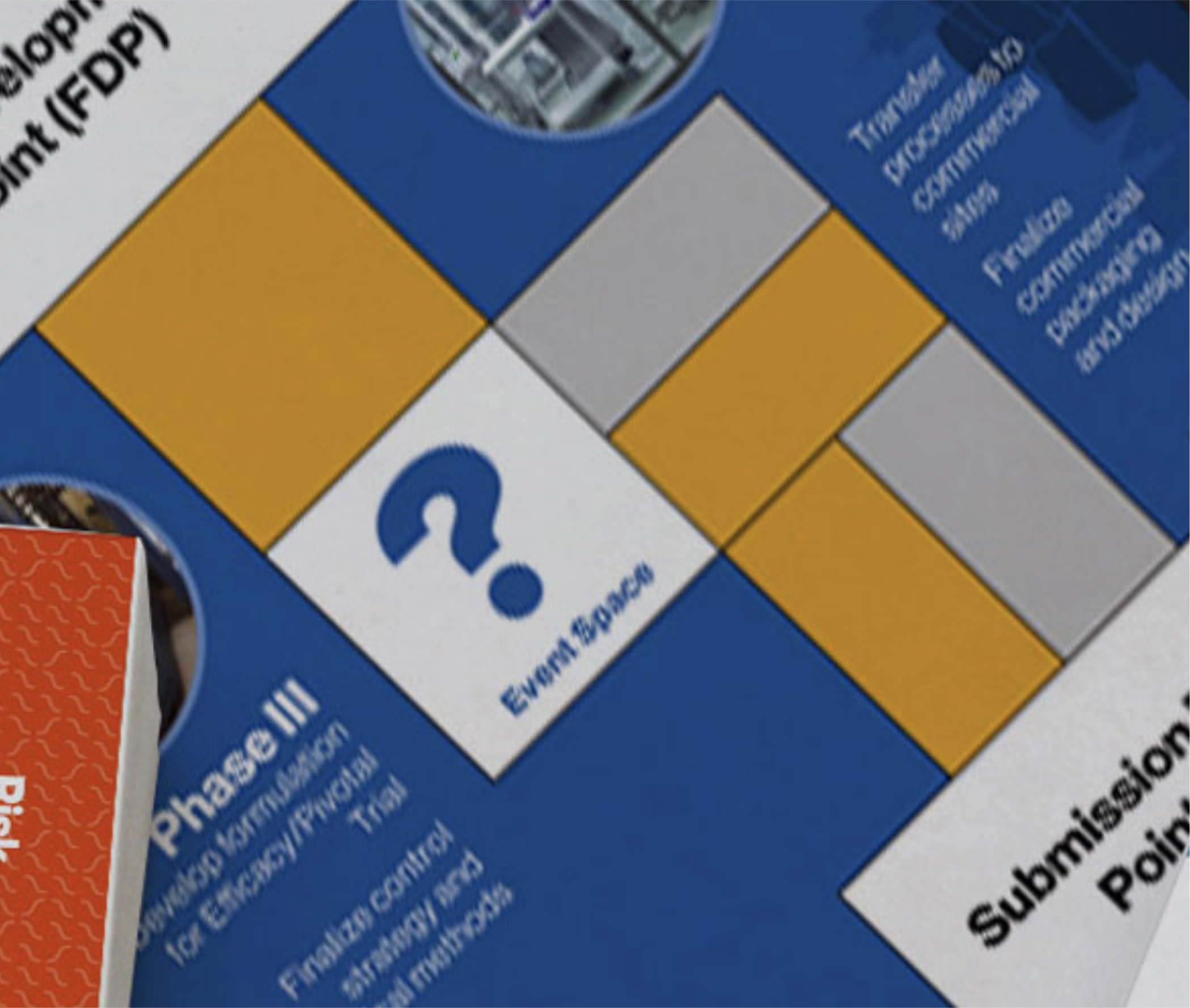 A board game designed by Ludic