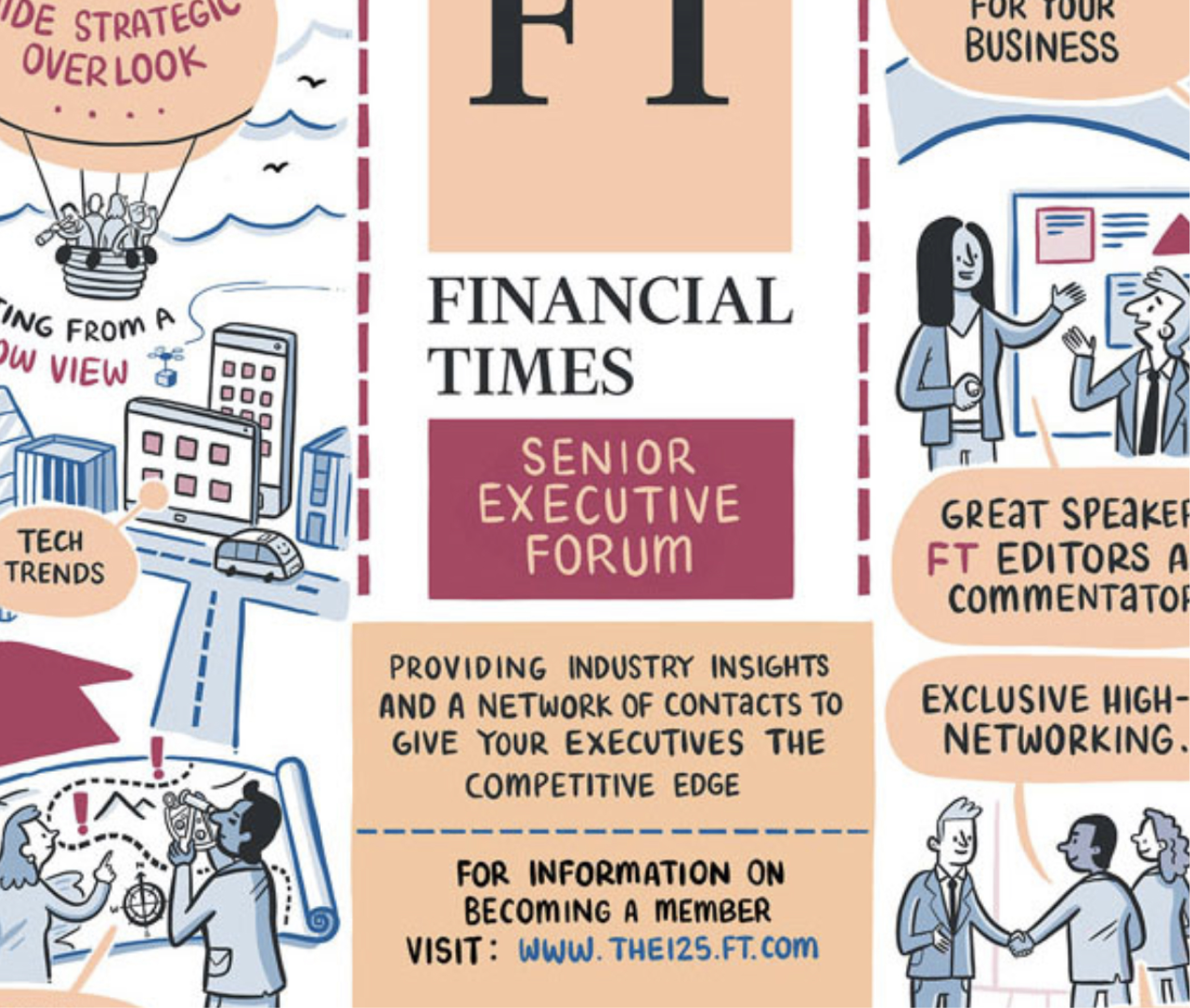 A rich picture portfolio example from Ludic Creatives