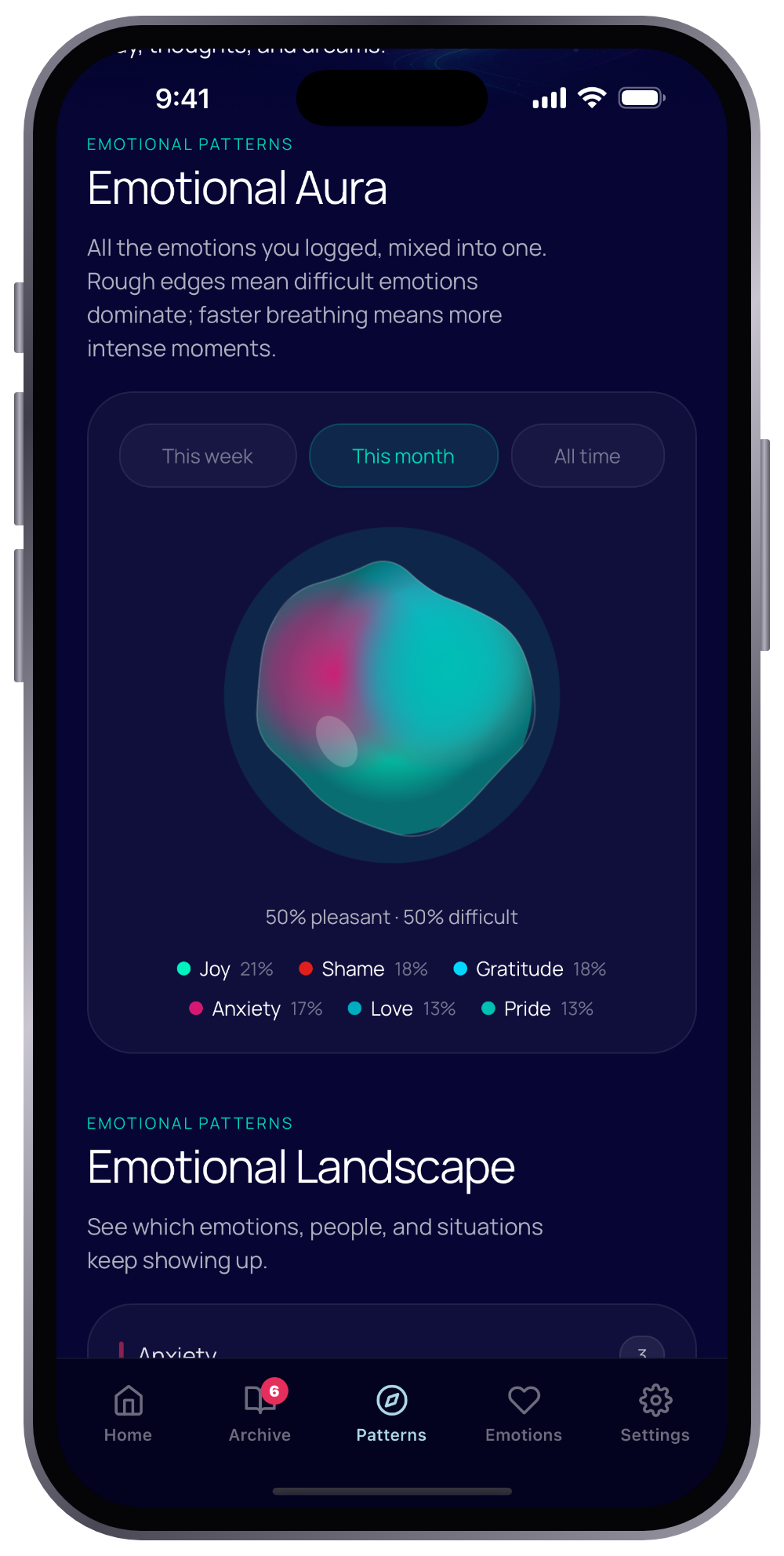 Emotional patterns in the Within shadow work journal