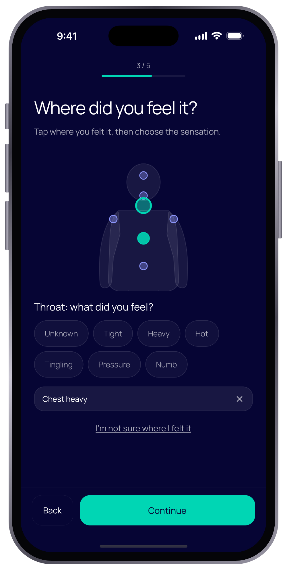 Body map showing where emotions are felt in Within