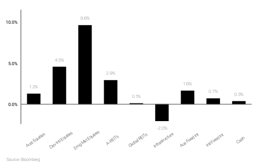 A graph with numbers and symbolsAI-generated content may be incorrect.
