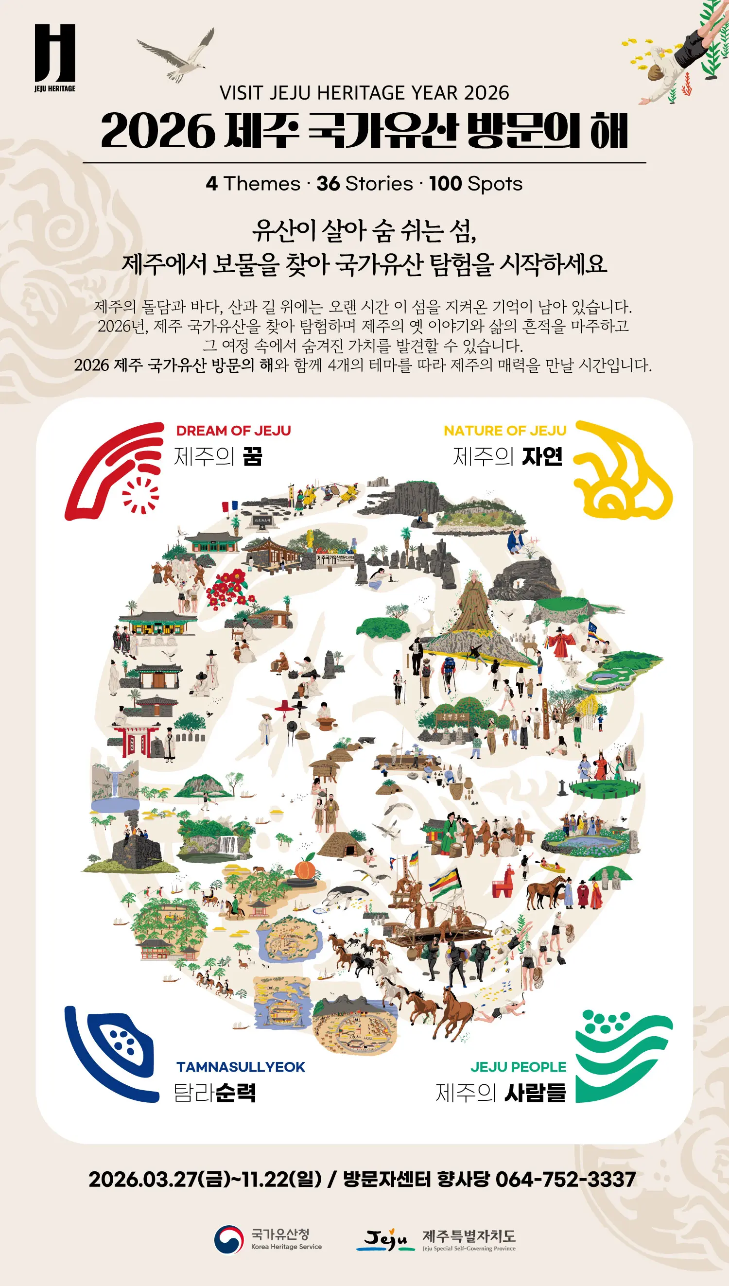 2026 Visit Jeju National Heritage Year official event poster