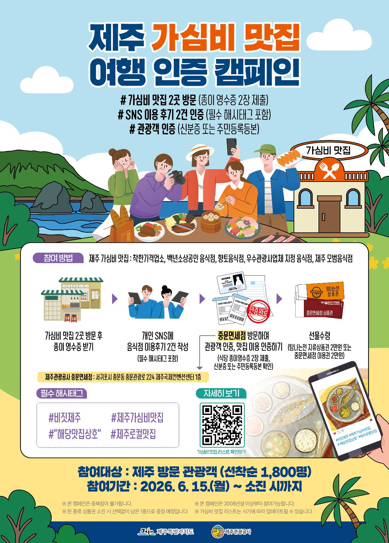 Jeju Value-for-Money Restaurant Travel Certification Campaign official event poster