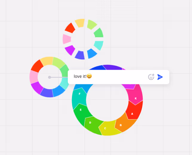 A screenshot of three variously styled chevron diagrams in miro