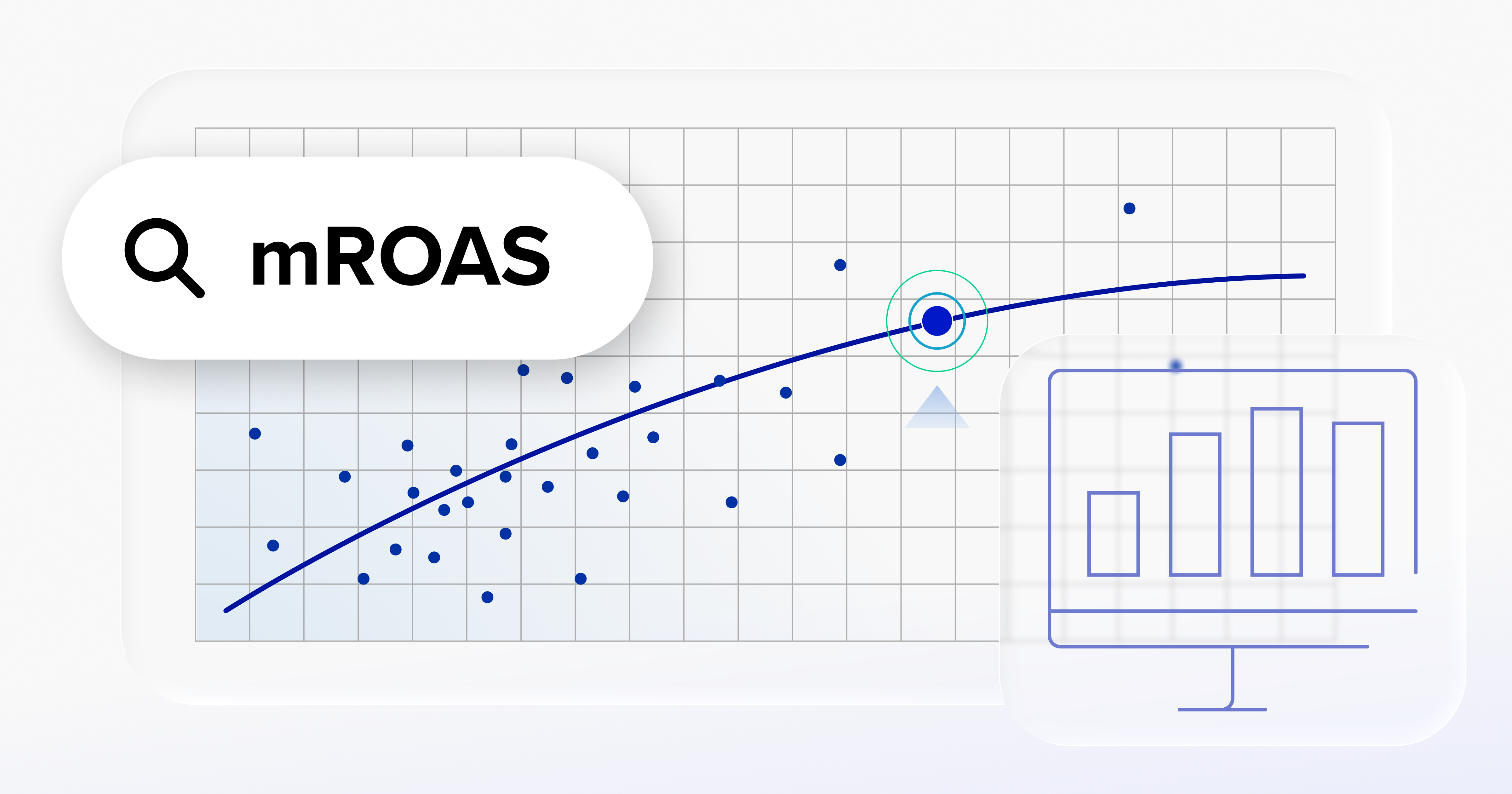 Maximizing Marketing Spend Efficiency with mROAS Measurement