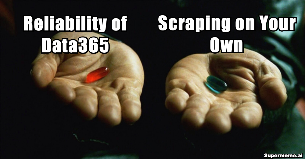 Matrix Pills Meme: Scrapers VS Data365 Social Media API