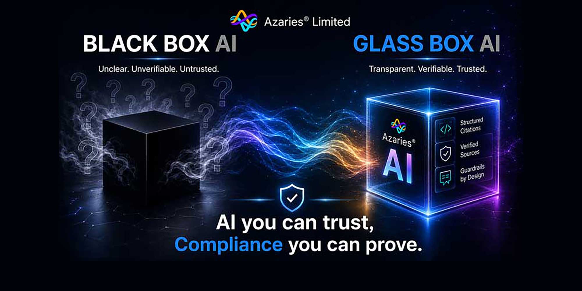 Azaries award winning software