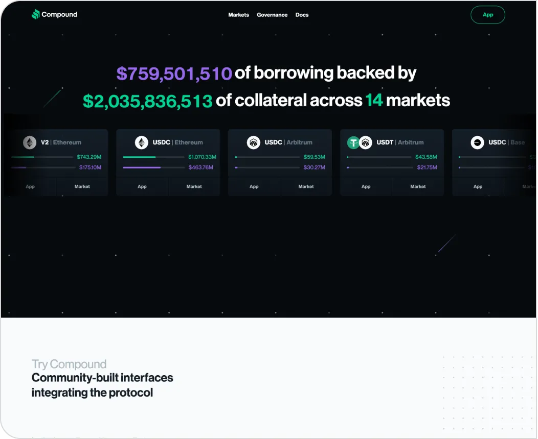 História de sucesso de campanha publicitária composta em Blockchain-Ads