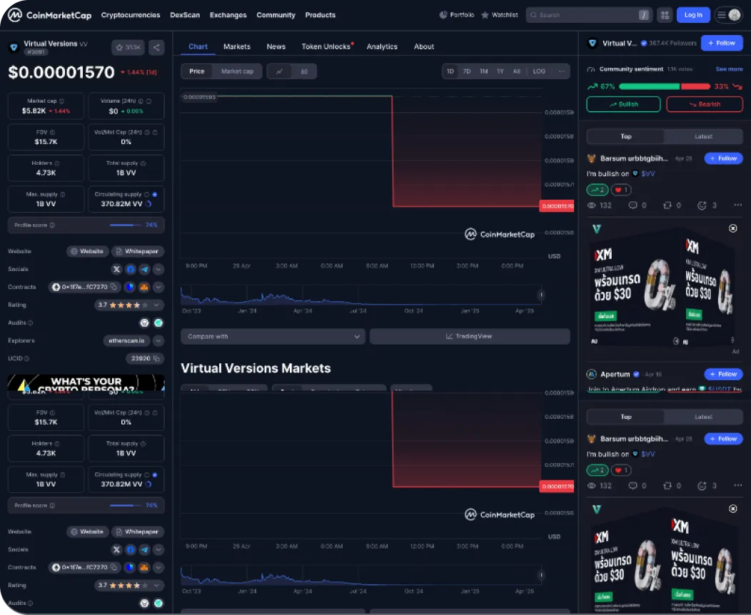 Succès de la campagne publicitaire OKX sur Blockchain-Ads