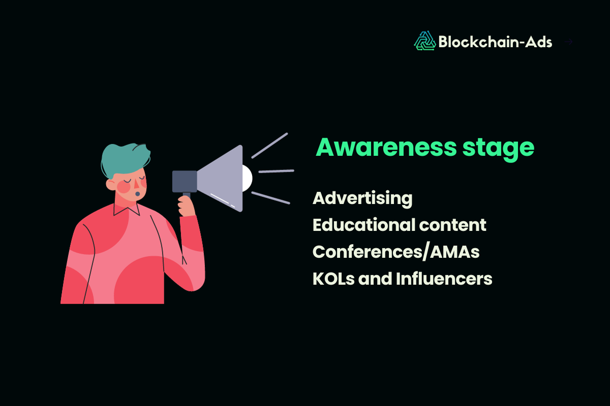 detalhes da etapa de awareness do funil de marketing web3